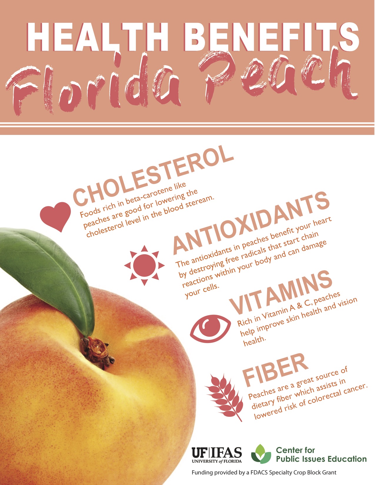 Peach Health